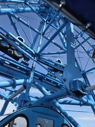 日光観光の帰り...