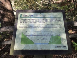 回顧の吊り橋に...