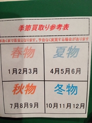 ほとんど着てい...