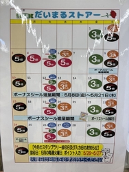 今年のGWも熱...