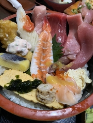 どハマり状態の...