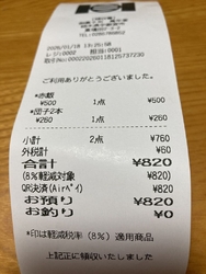 久しぶりに、日...