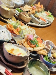 口コミを拝見予...