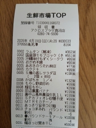 お天気がよかっ...