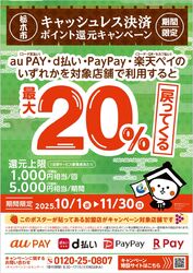 キャッシュレス決済ポイント還元キャンペーン
