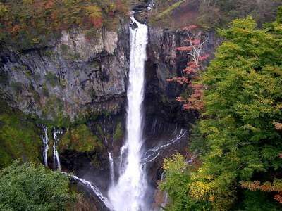 華厳滝