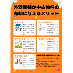 ステップアップハウジング